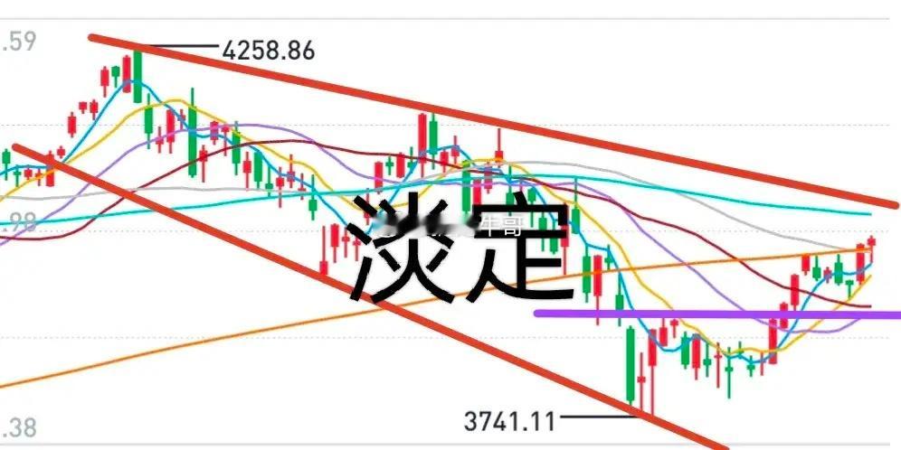 A股：从市场整体情况来看，大盘不至于“没有底线”。1，市场底部整理相对充分，长达