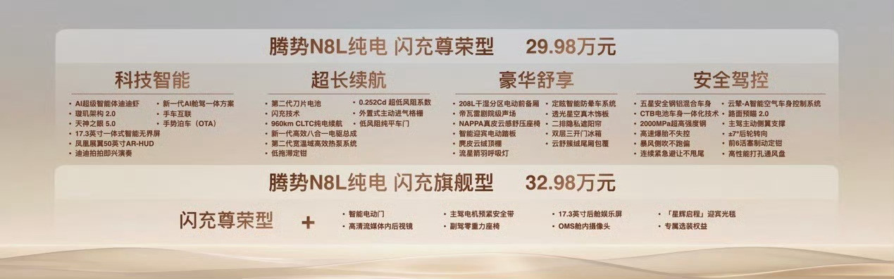 前些天腾势N8L纯电版正式上市了，一款大六座安全豪华SUV，首次搭载汽车行业首个