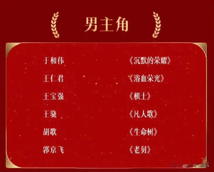 金鹰奖最佳男主角现在尬住了，六个提名人，网友预测郭京飞排末位，可他态势最轻松，为