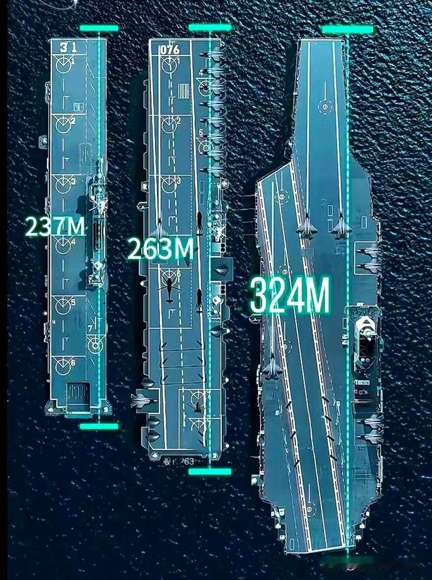 076这个体型真大！都快赶上了福建舰了。从左到右分别是075型，2万余吨；0