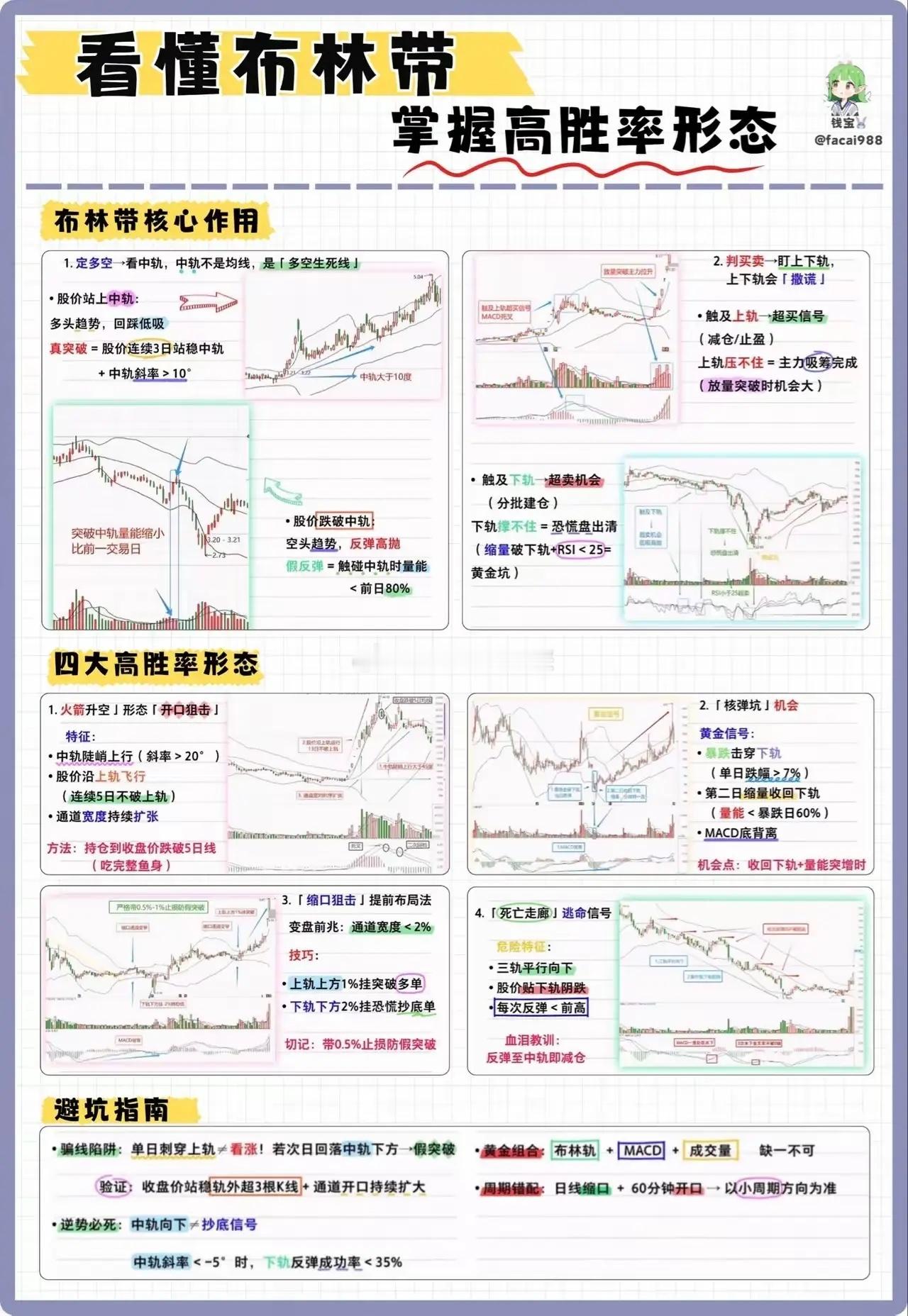 任何情绪和心态问题最终都能归为人性。基础情绪是外界情境与系统一的人性冲突后产生的