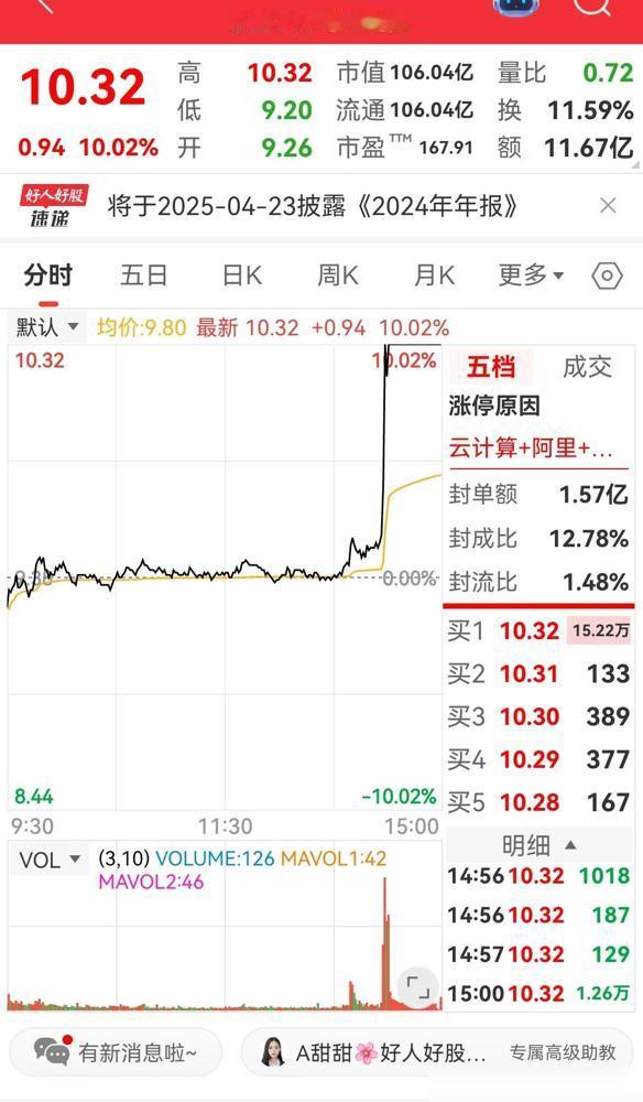 北大浙大联手搞出全球首例量子纠缠涡旋光芯片！这波操作直接让下午股市炸了，国盾量子