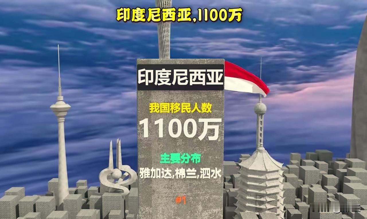 我国最爱移民的国家，以及主要聚集地，前十个国家。10、日本：移民人数120万，