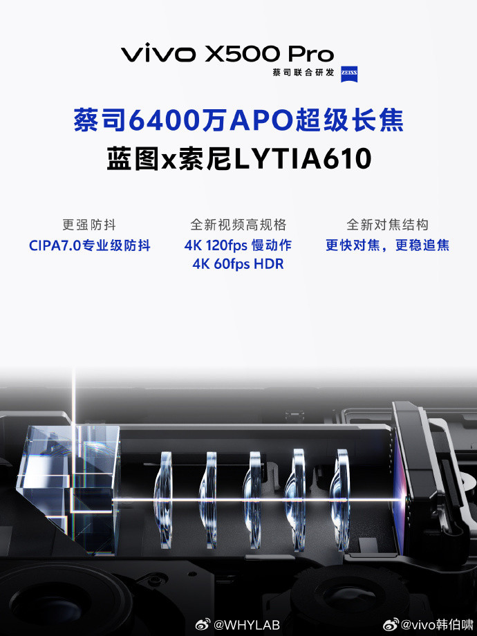 轮到vivoX500Pro的影像预热了，85mm蔡司6400万A