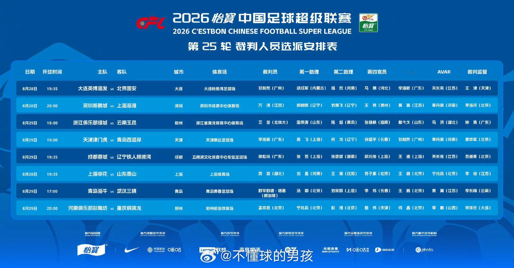 本轮中超第25轮，青岛海牛对阵武汉三镇，再次迎来外籍主裁执哨。又遇上外籍裁判，难免心里会捏一把汗。津
