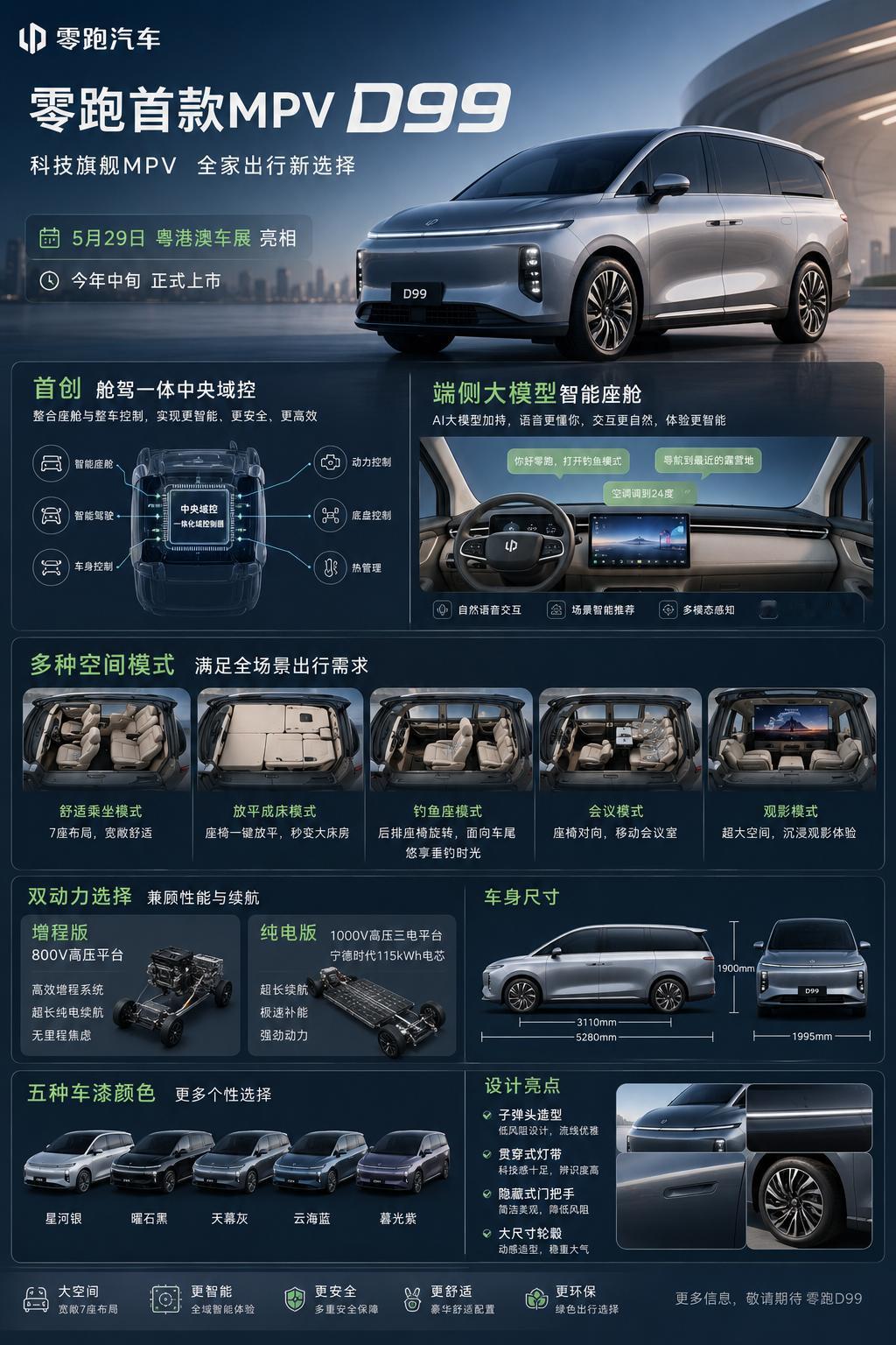 这就是赤裸裸的现实，看男人他开车的就知道混如何:1、高调的人——开保时捷2、