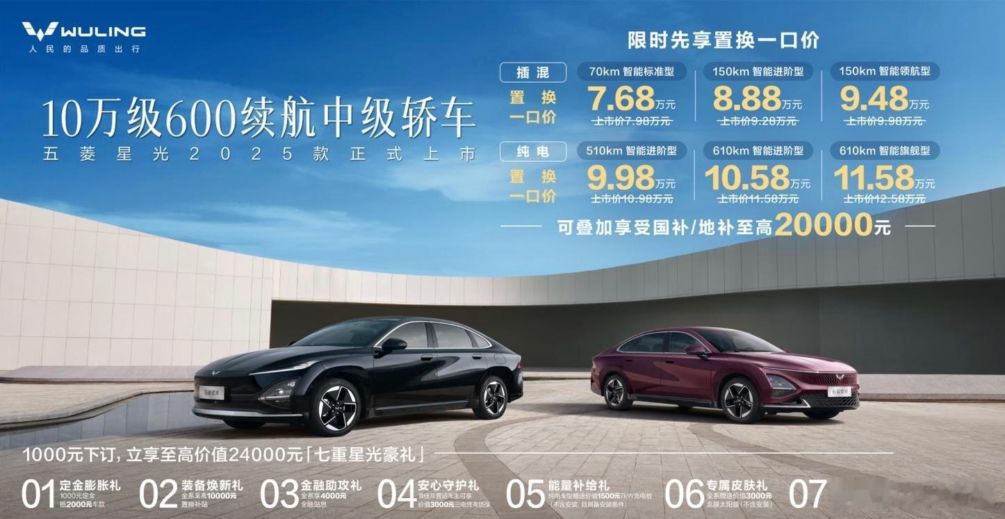 今年开始，新能源轿车特别是B级\C级产品，价格下探我感觉是最明显的。前有4.9m