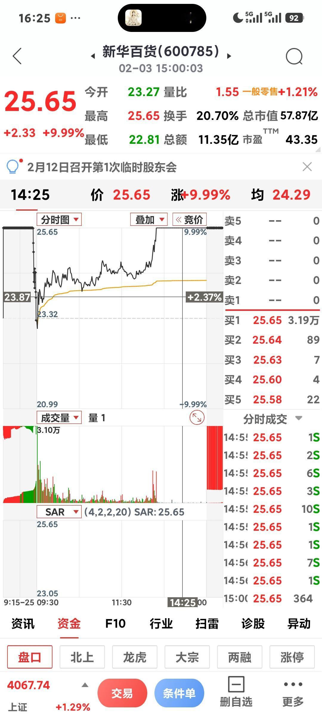 割不割肉呢同是商超，新华百货都3个板了，永辉天天迈着小碎步，啥