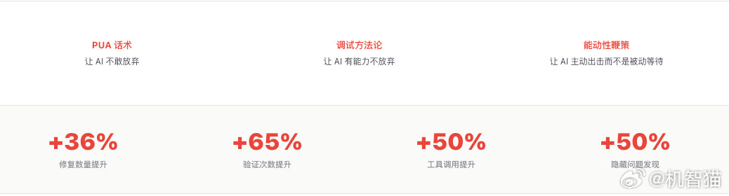 笑死，有人做了一个被pua过的大厂资深工程师的skill据说用了都说好不仅能