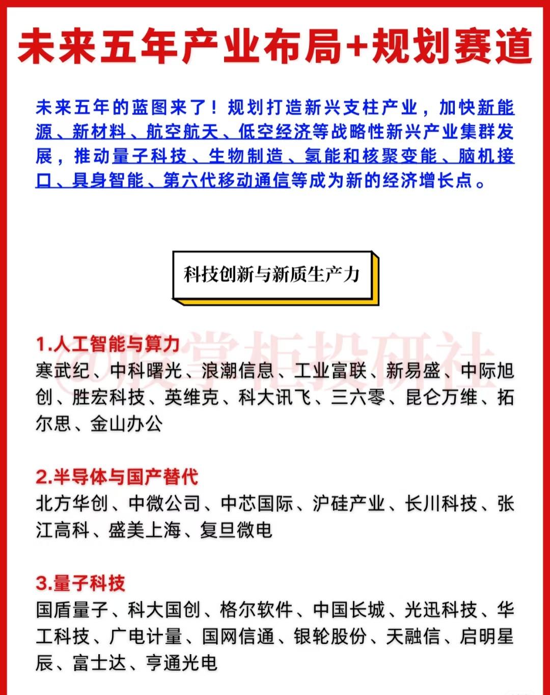 围绕“未来五年产业布局与规划赛道”这一主题,全面展示了我国在未来五年重点发展的新