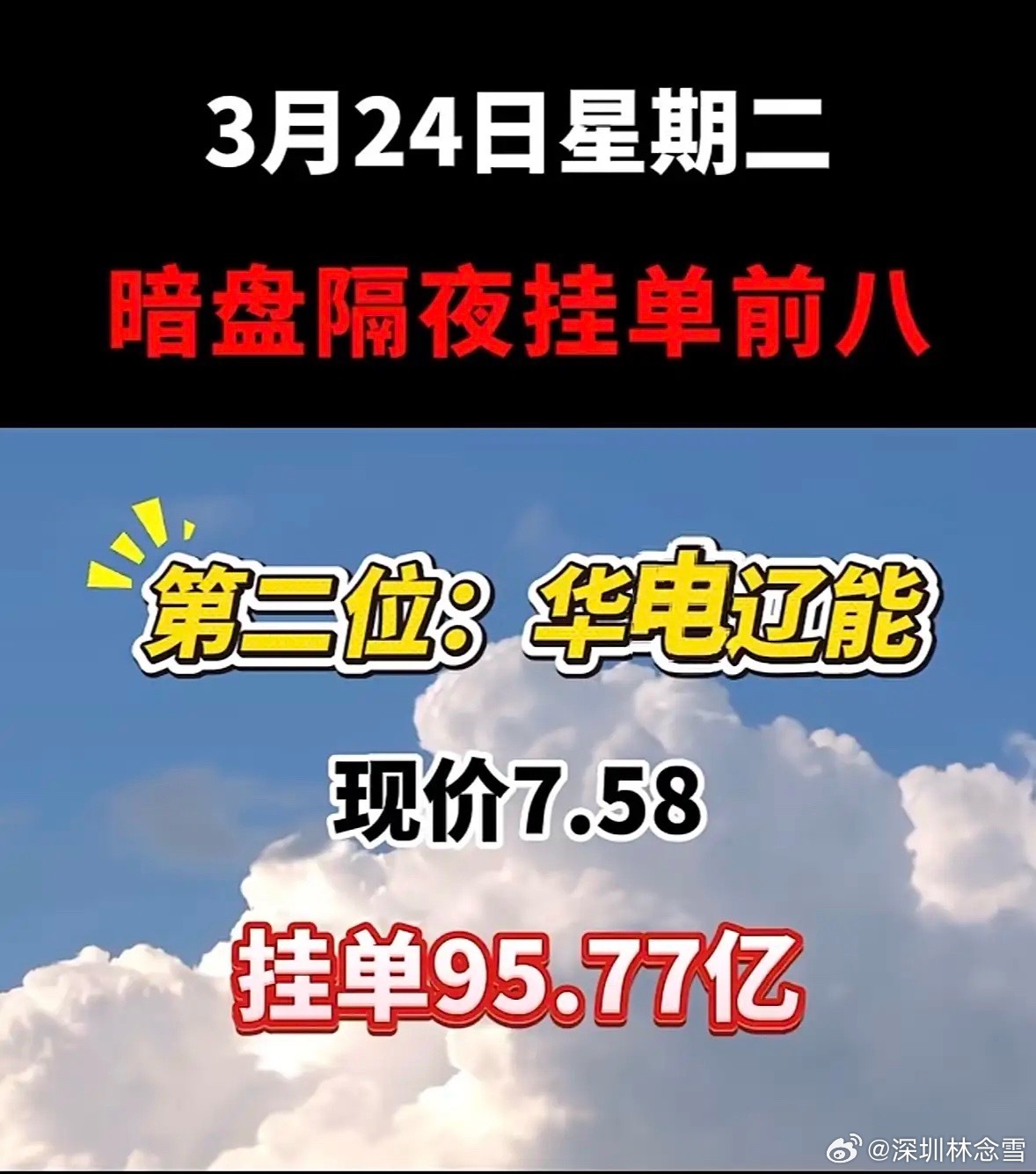 3月25日暗盘隔夜挂单榜：华电能源热度爆表华电能源现价5.59元，隔夜挂单52.