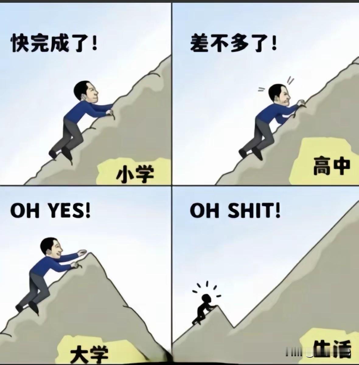 这一漫画，揭示人生道路艰辛：面前总是有爬不完的坡，过不完的坎，一个接着一个，何日