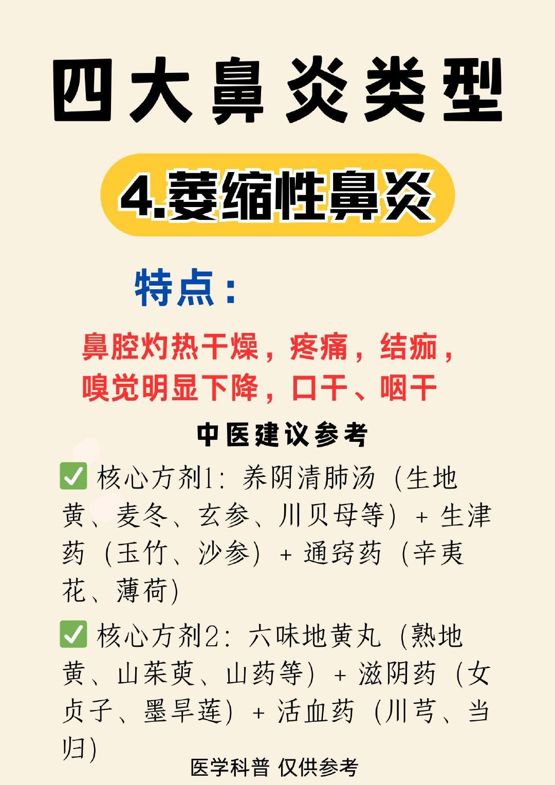 四大鼻炎类型，看看你是哪种#微博科学抗敏行动#​