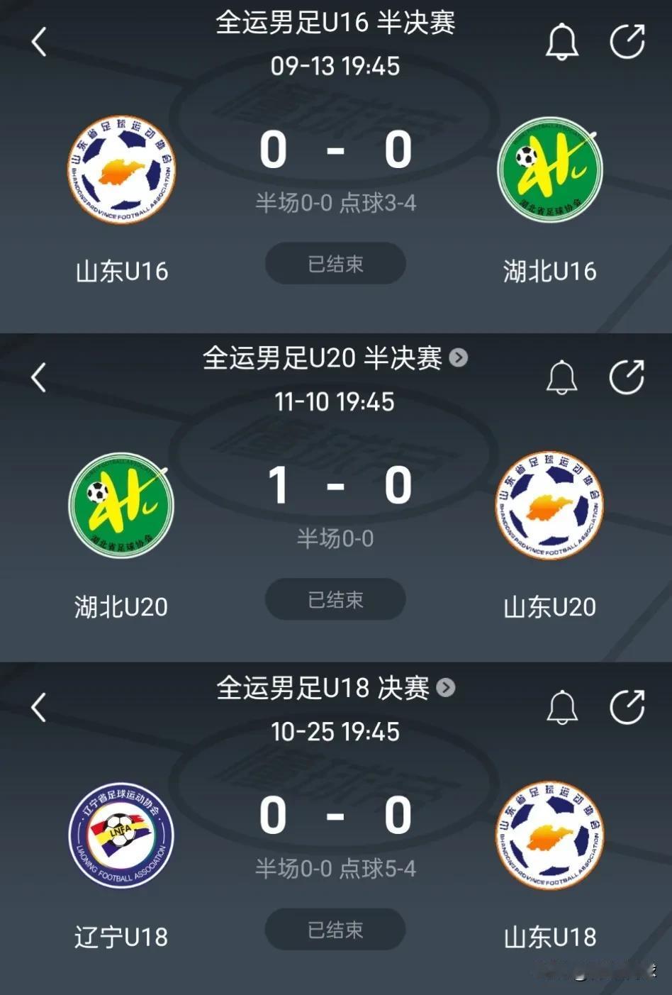 山东男足全运会全军覆没，U16、U18、U20三个年龄段都无缘金牌。文旅接手后，