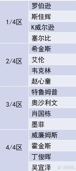 中国公开赛将于8月7日在太原重启，总奖金超120万英镑，冠军奖金17.5万英镑。