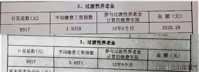 江苏！为啥两个过渡性养老金年限差不多。可是过渡性养老金却差出一倍呢？两个江苏养