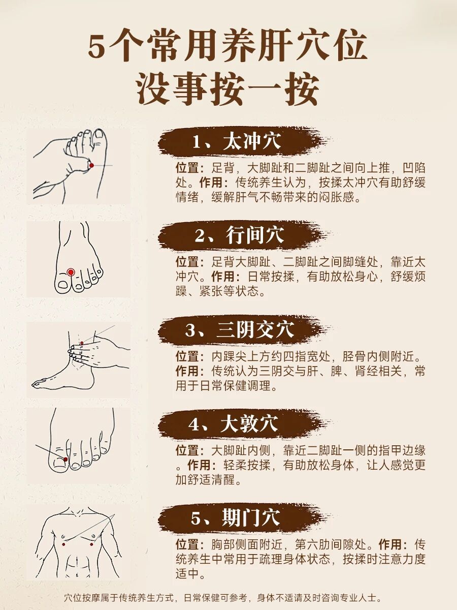 肝脏喜欢的几个穴位，每天按一按​​​