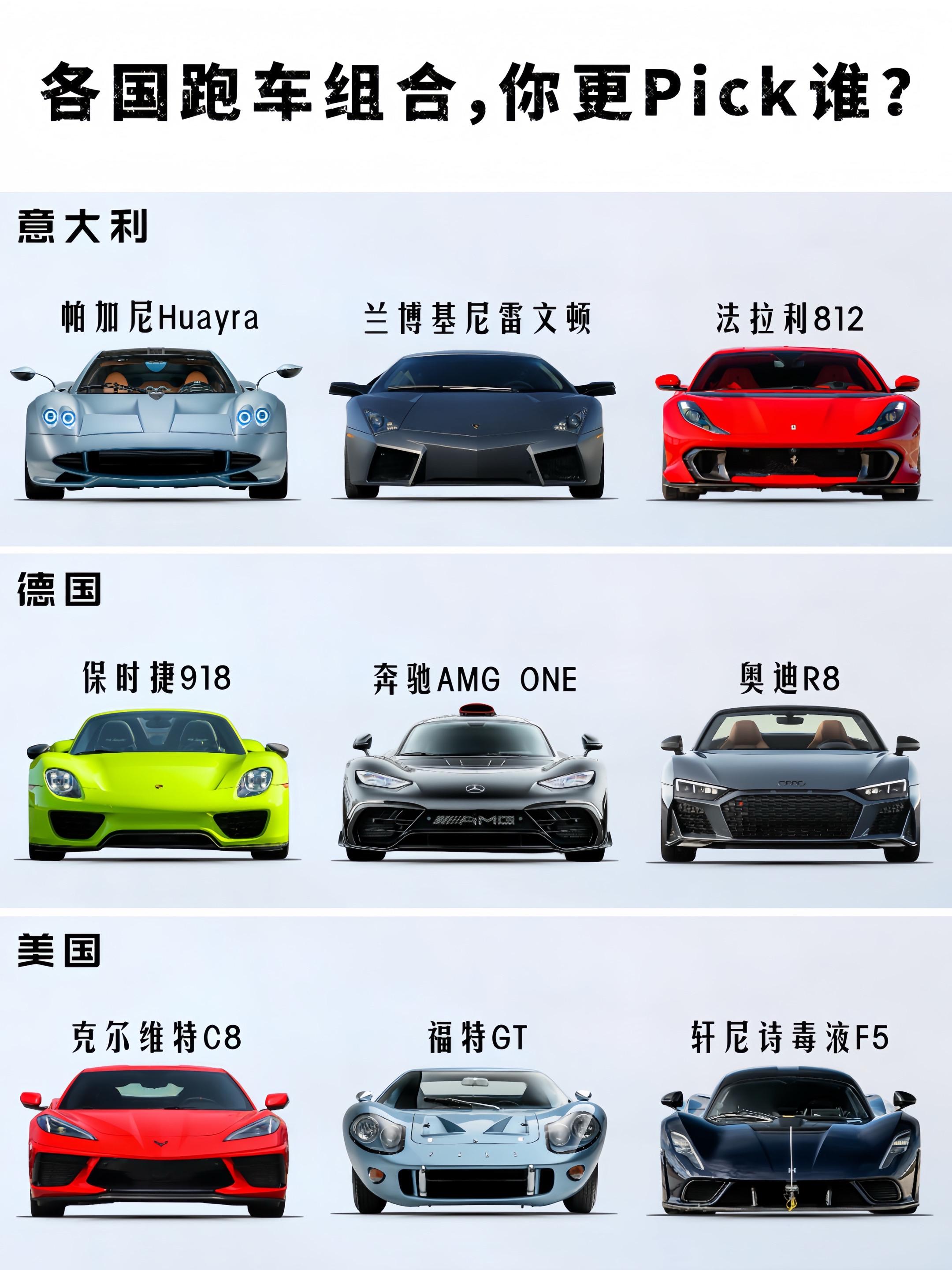 各国跑车组合，你的选择是？