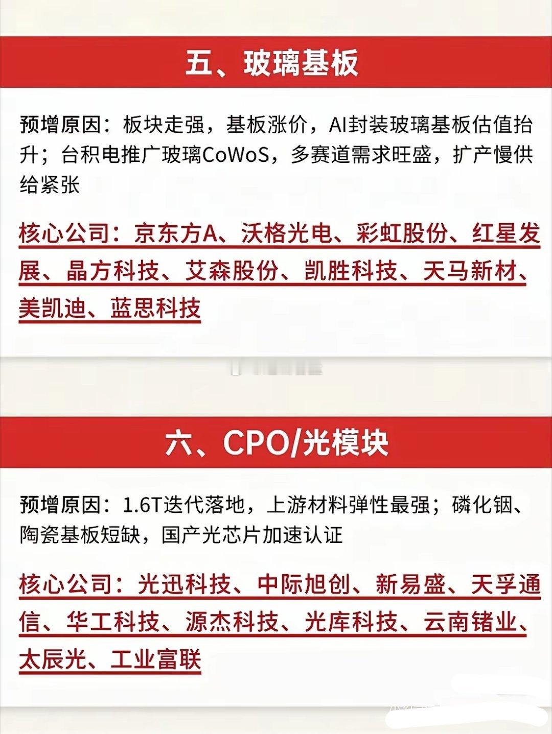 四段轮动层级（行情先后顺序）①领涨核心层（最先启动：光模块/CPO/光传输）②