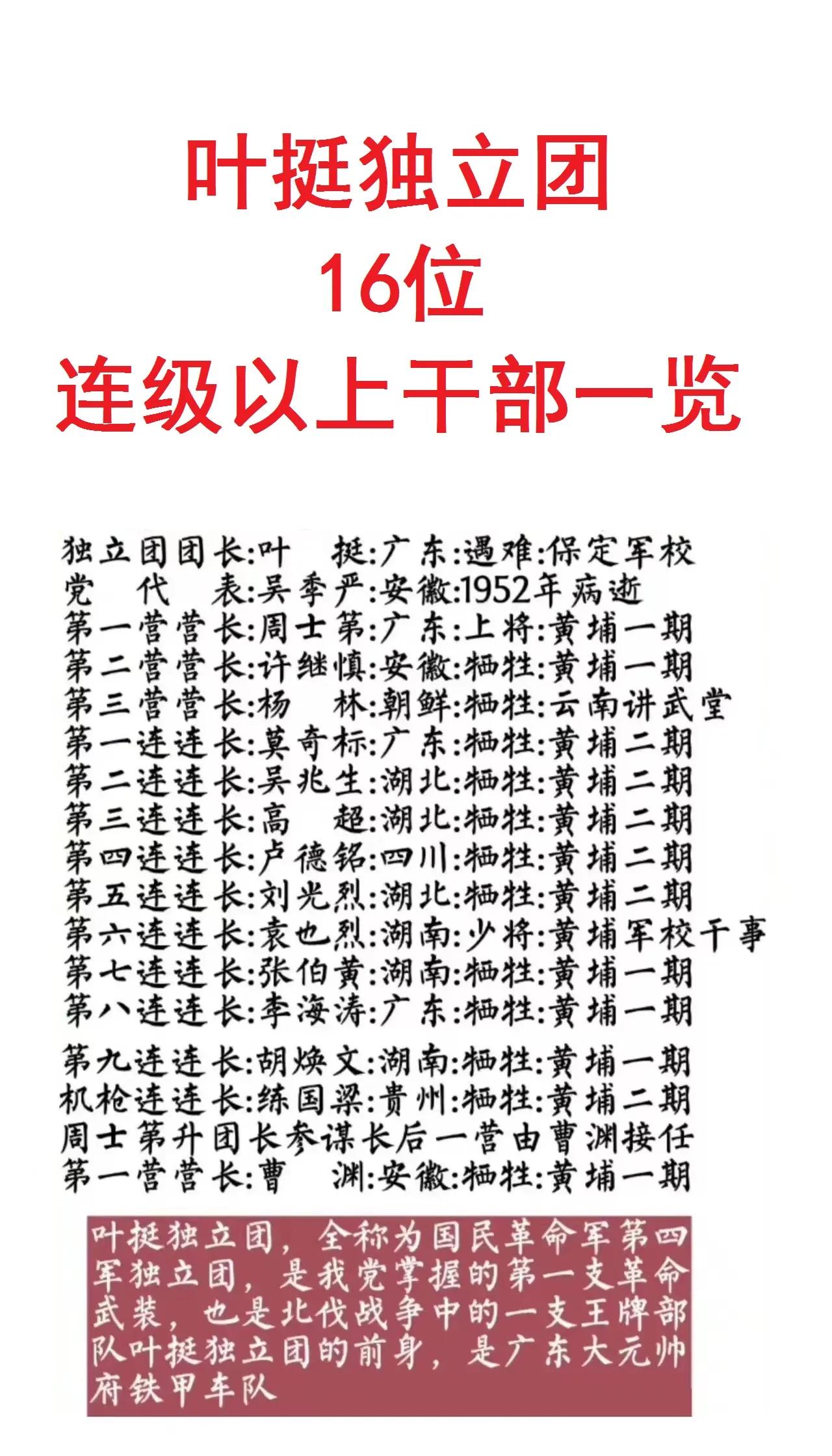 叶挺独立团的一位连长，他是秋收起义总指挥。这位连长就是卢德铭。1924年