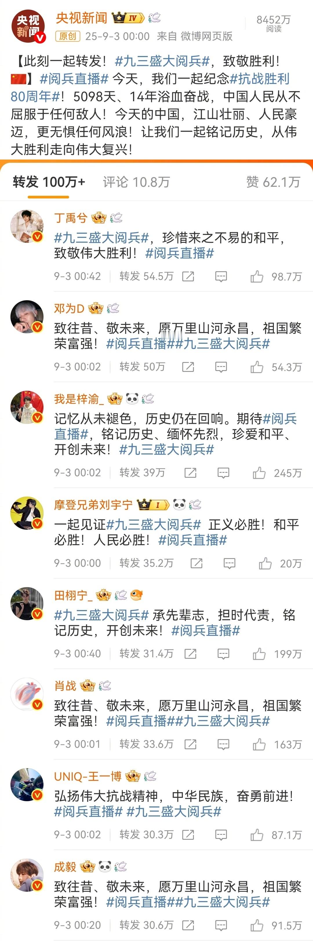 丁禹兮、邓为、梓渝、刘宇宁、田栩宁领跑转发榜[doge]众星转发九三盛大阅兵​
