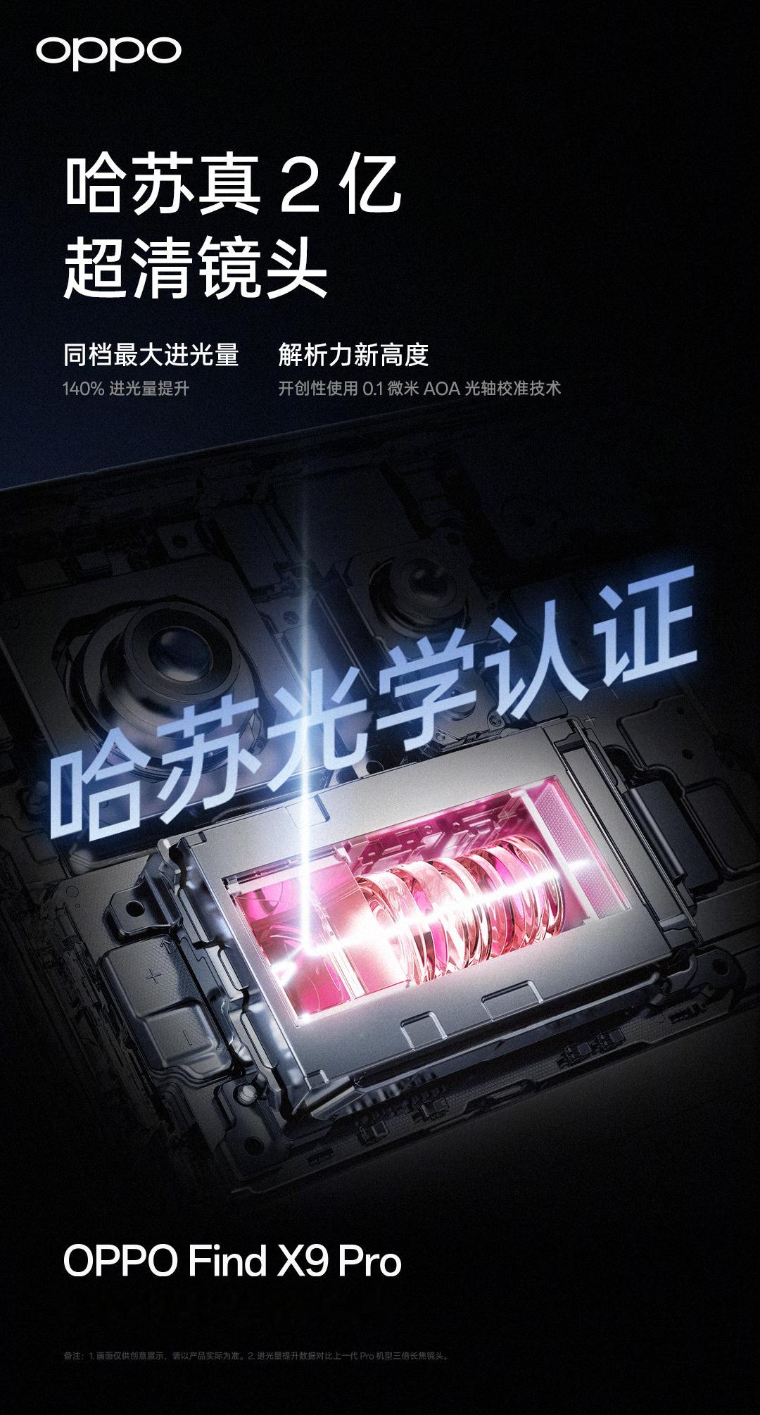 OPPO周意保首秀哈苏影像套装没想到一套手机影像配件，也能带来这么强烈的升级感