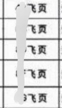 翘楚看了通告单，楚棠加戏加到飞起[笑着哭]这是咋回事，就24集，满屏的飞页……