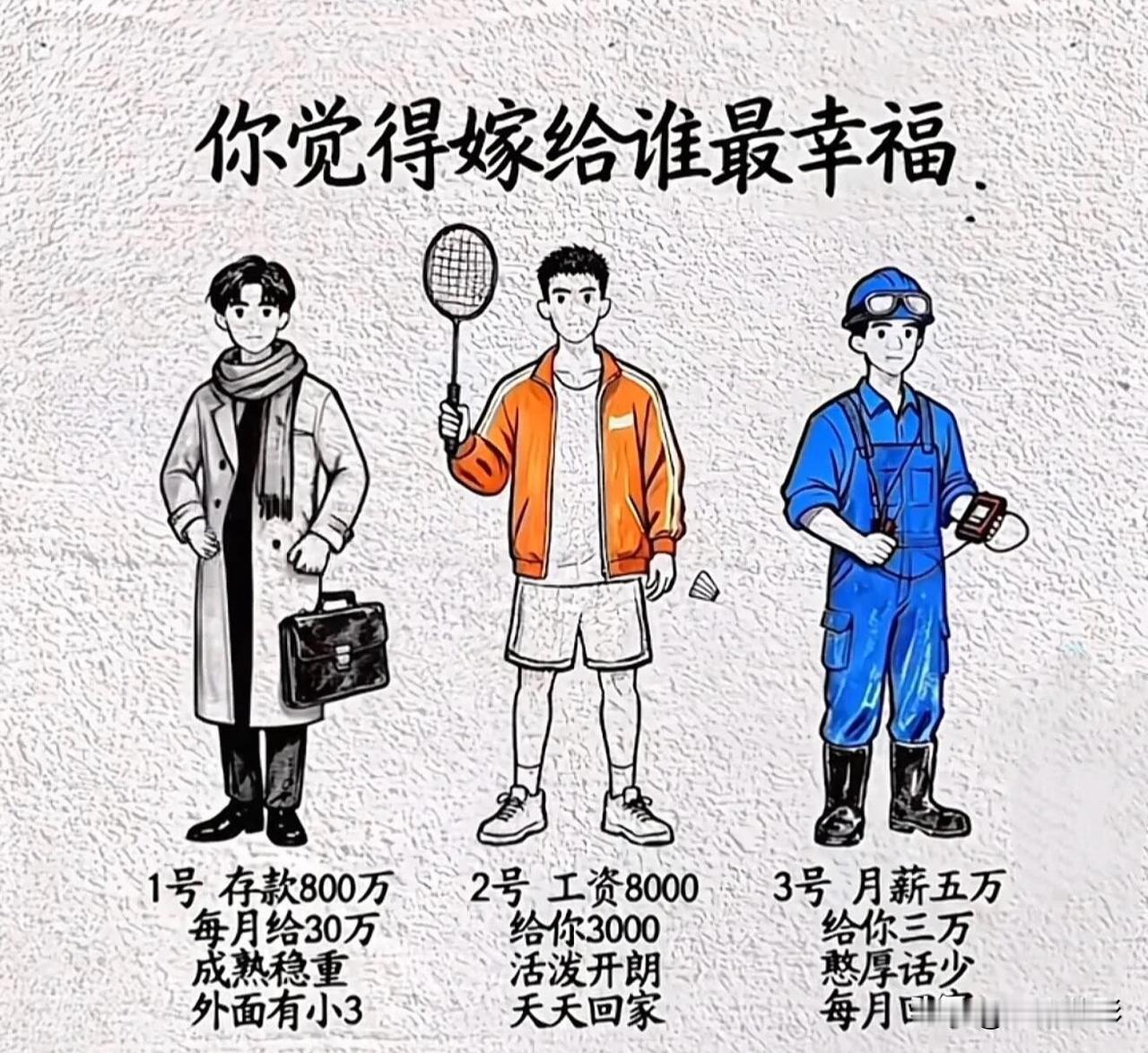 婚姻观念千差万别…婚姻状况各异