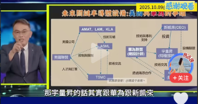 湾湾有一个半导体业内人士访问在大陆的湾湾半导体资深专家，谈到美国非常恐惧华为，现