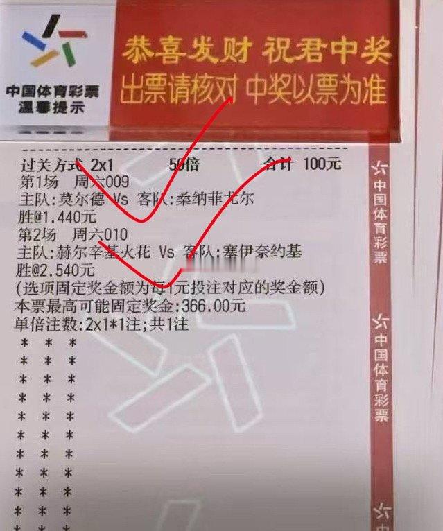 好运拉满，喜获小惊喜，恭喜恭喜🎉🎉🎉