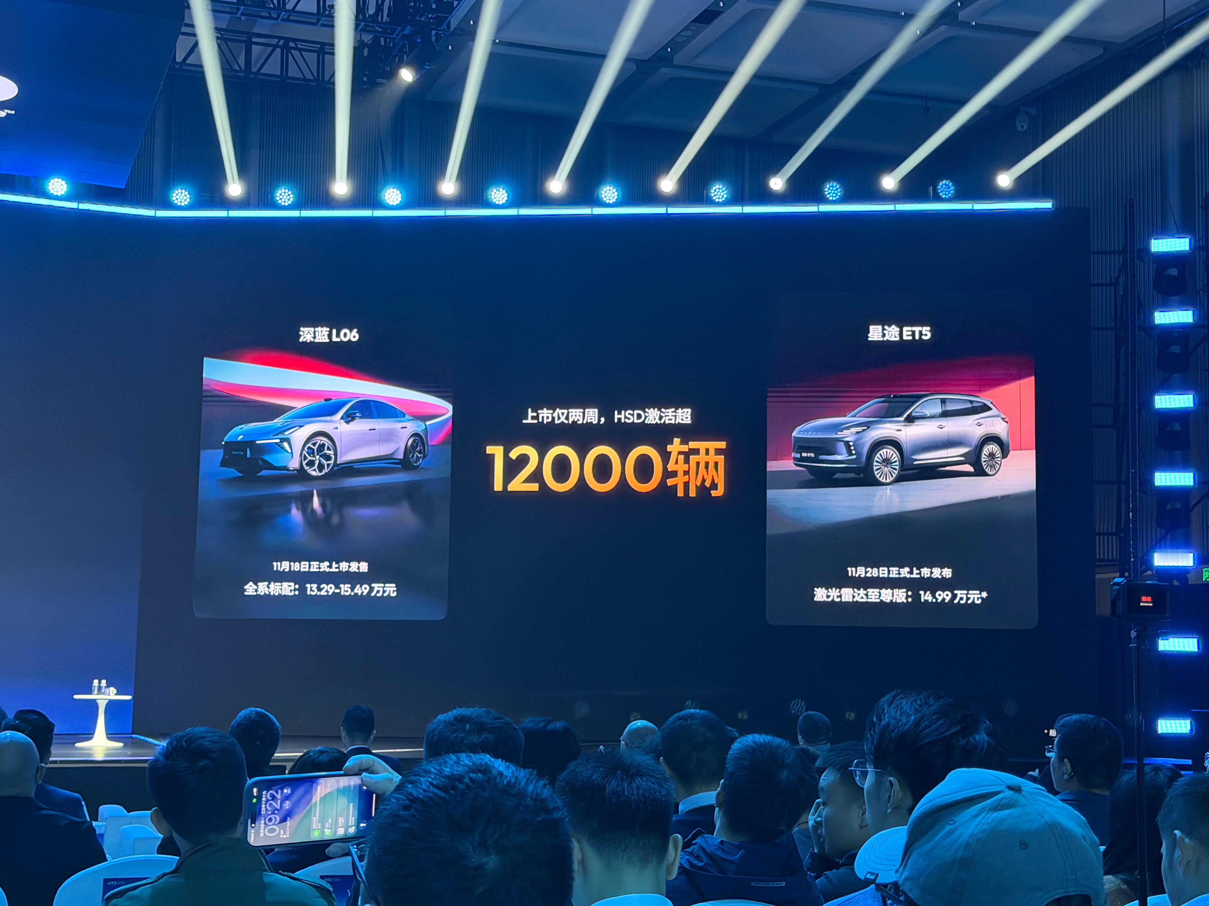 破茧而出，量产落地二周内HSD量产激活量已达到一万两千台！2025地平线技术