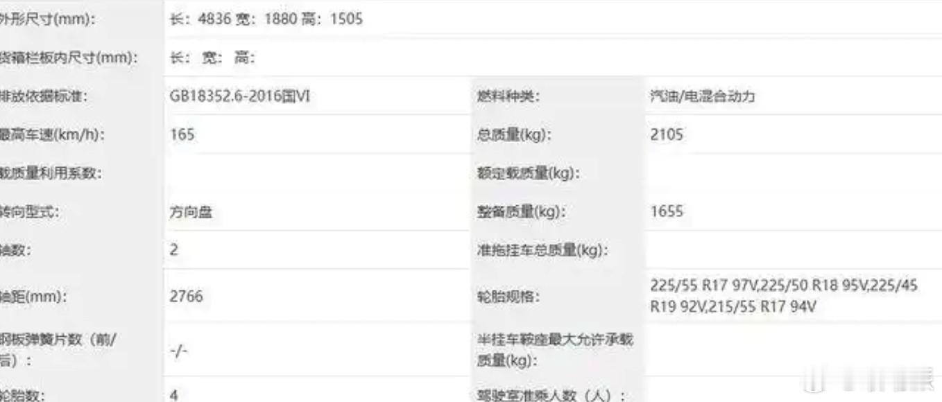 上汽大众ID.ERA5S完成工信部申报，是大众全球首款搭载城市NOA的轿车，定