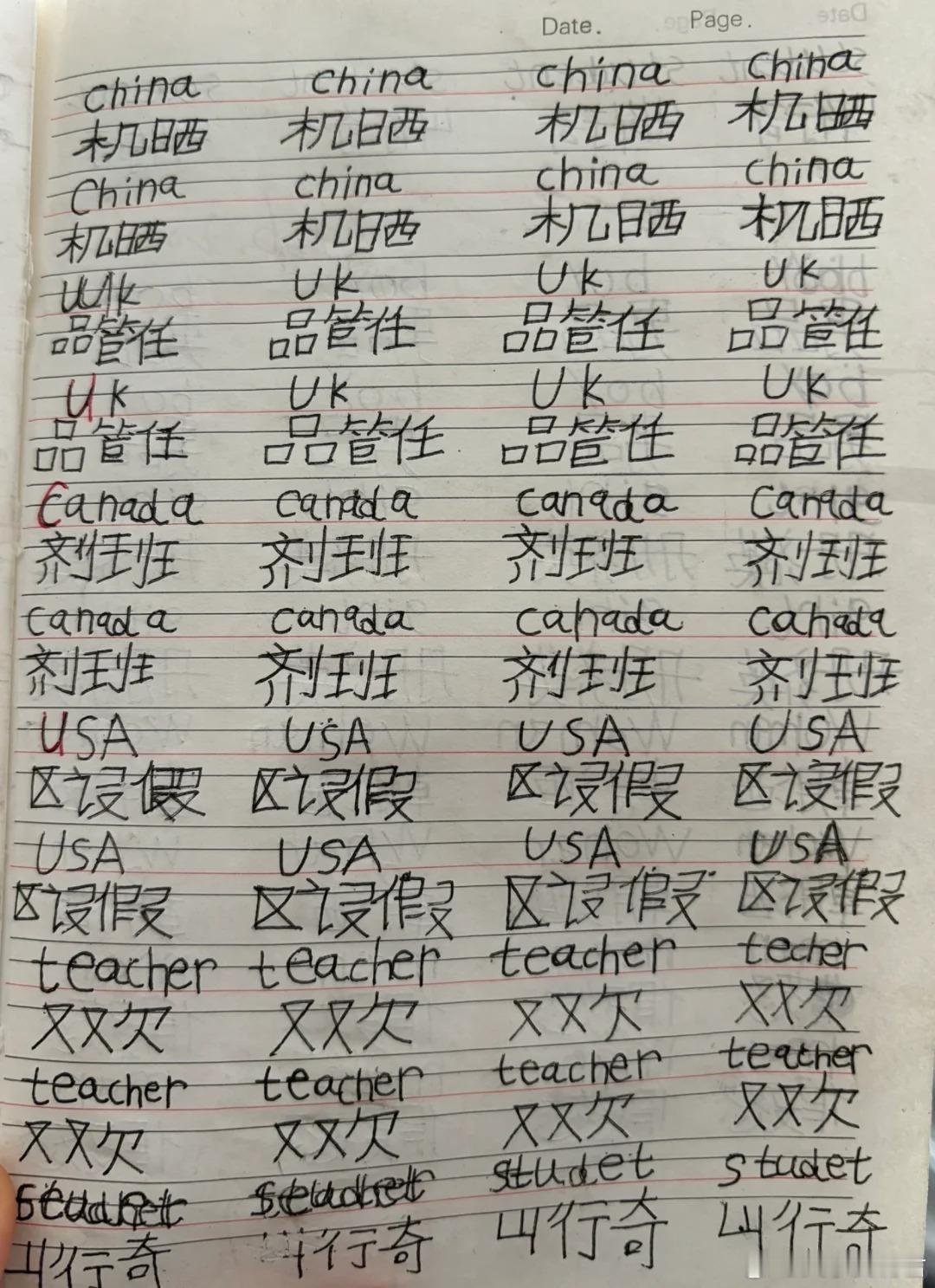 孩子这是出什么问题？​​​
