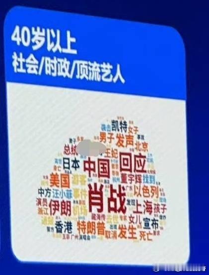 微博的社会新闻，时政新闻博主关注的明星只有肖战，肖战下还有《藏海传》，靠角色吸引