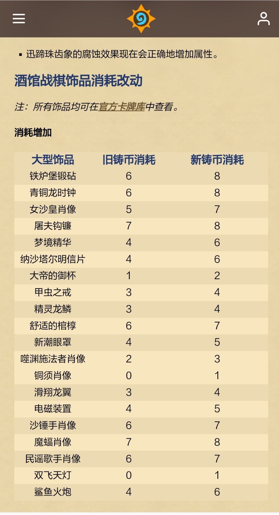 炉石传说酒馆战棋饰品费用热修​​​