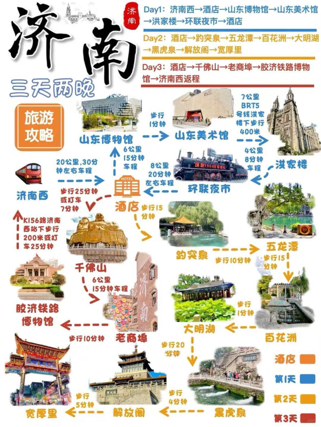 济南旅游攻略图