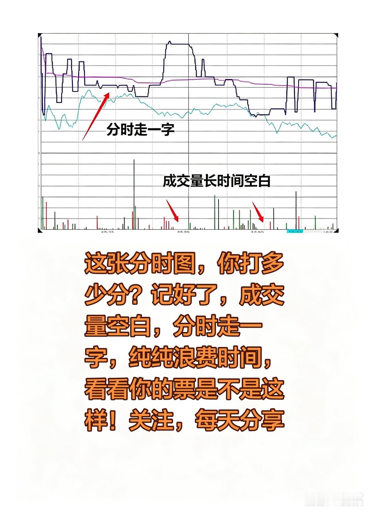 干货！记下来。