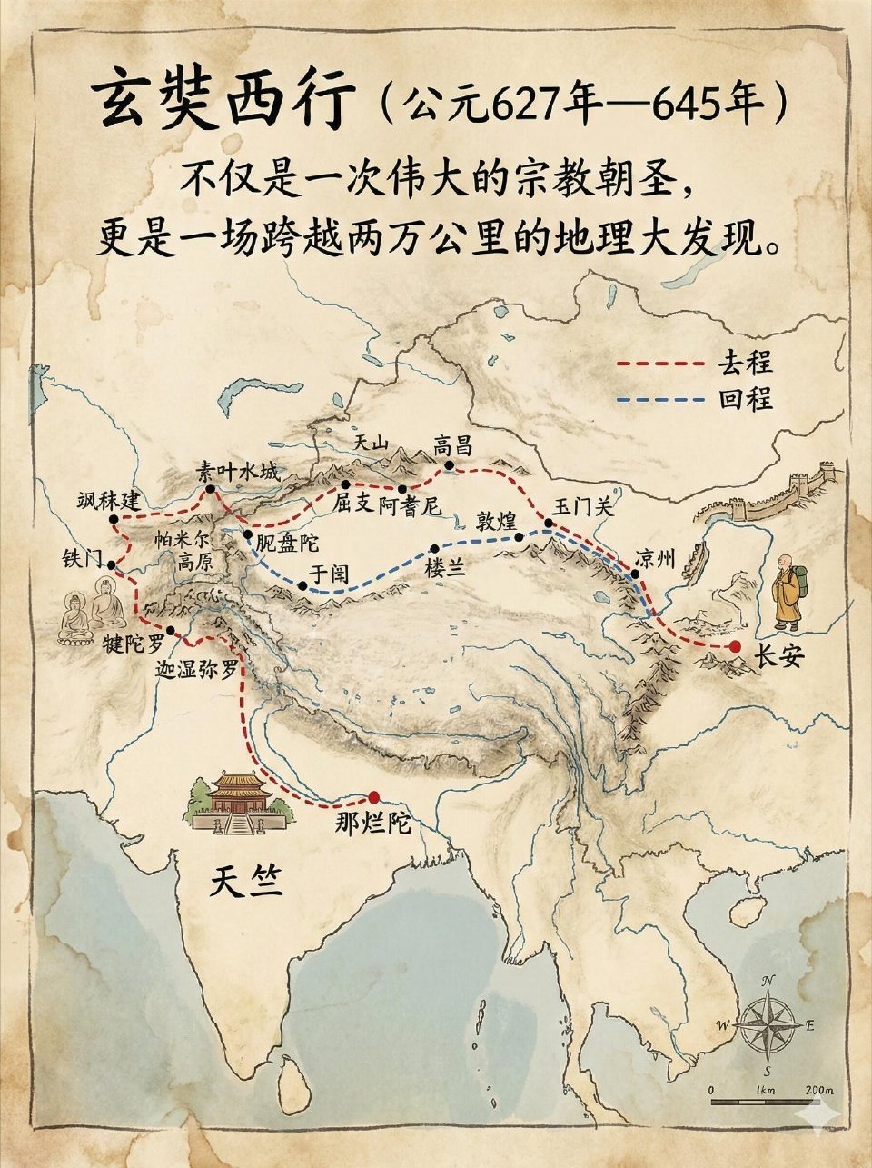 玄奘法师西行取经。