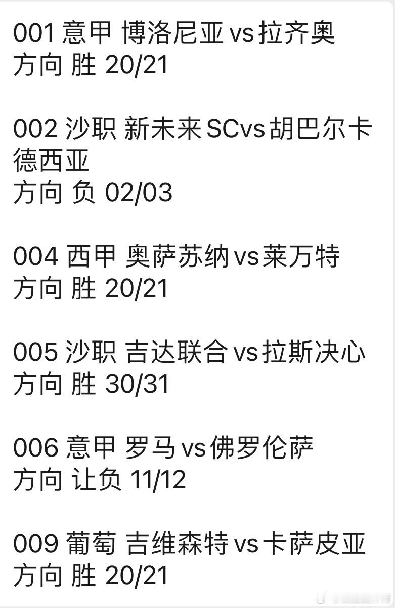 今日诚嘉扫盘⬇️⬇️⬇️001意甲博洛尼亚vs拉齐奥方向胜20/2100