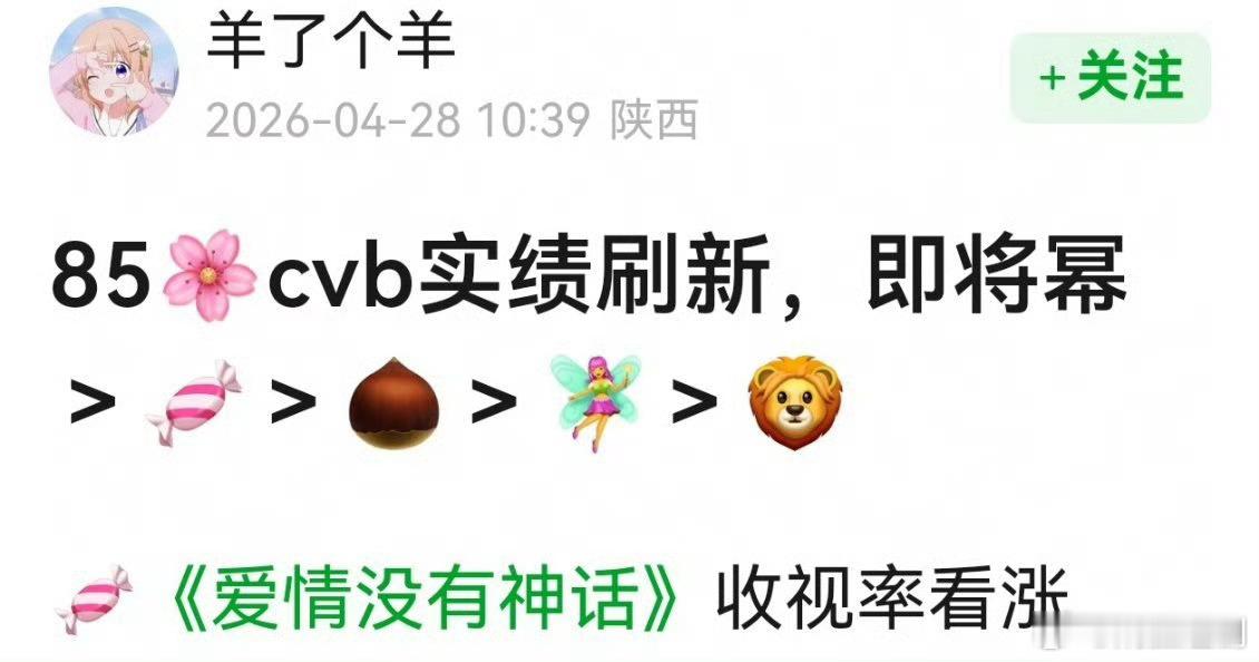 个人对于唐嫣这部新剧保持不容乐观的态度……