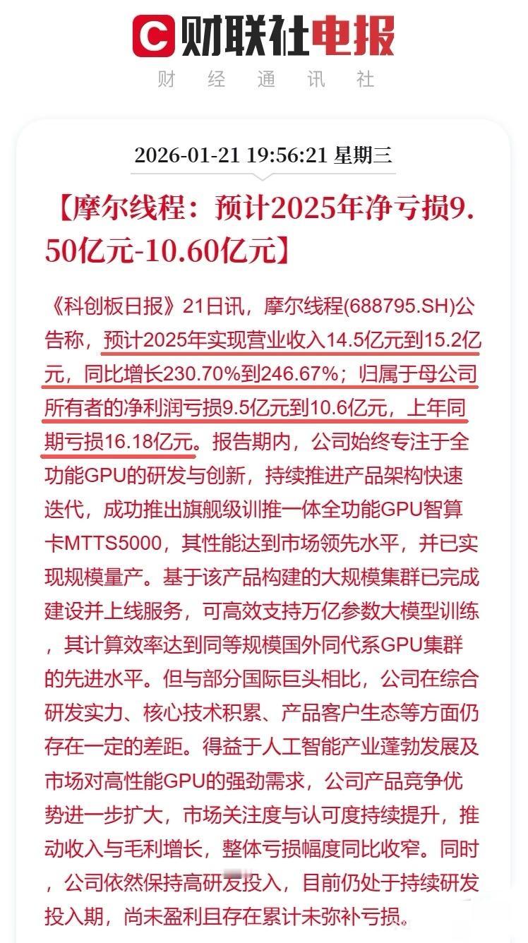 摩尔线程预计2025年净亏损9.5亿元-10.6亿元。但别只看到亏损呀，要知道，