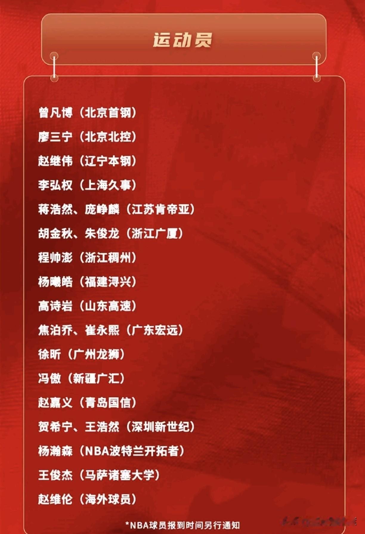 杨瀚森、徐昕都在列！男篮选人“抛弃”流量，真正的标准终于来了！你敢信吗？当