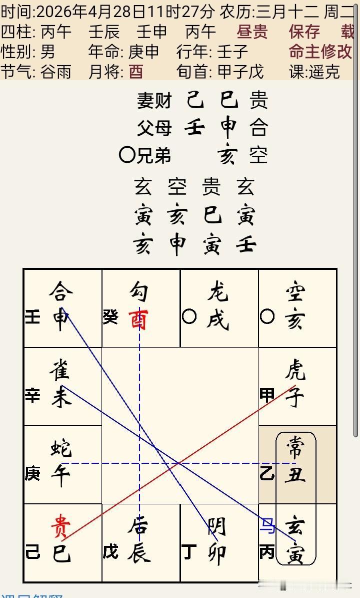 大六壬是中国上古传承至今的顶级术数绝学，与奇门遁甲、太乙神数并称为“道家三式”，