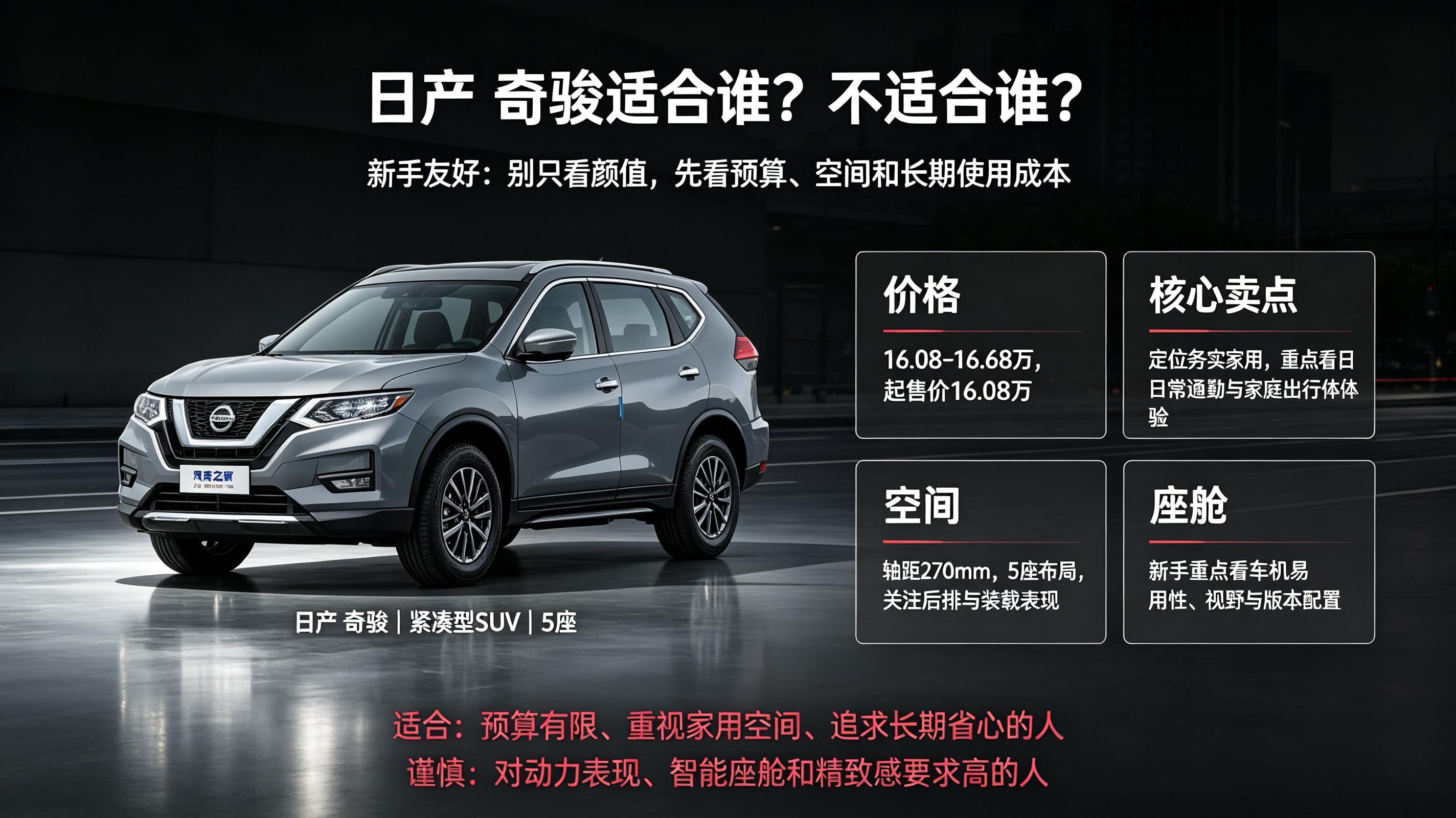 日产奇骏是一台紧凑型5座家用SUV，主打务实家用，适配日常通勤与家庭出行。车内空间能够满足载人载物需
