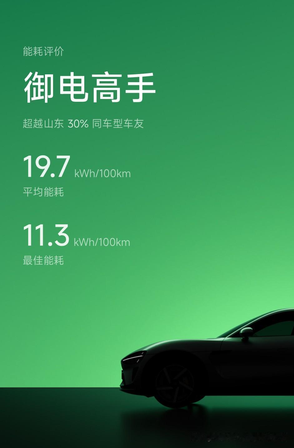 我国乘用车12年胖了近400公斤又怎样？要不是买了新能源电车，你以为我舍得花钱