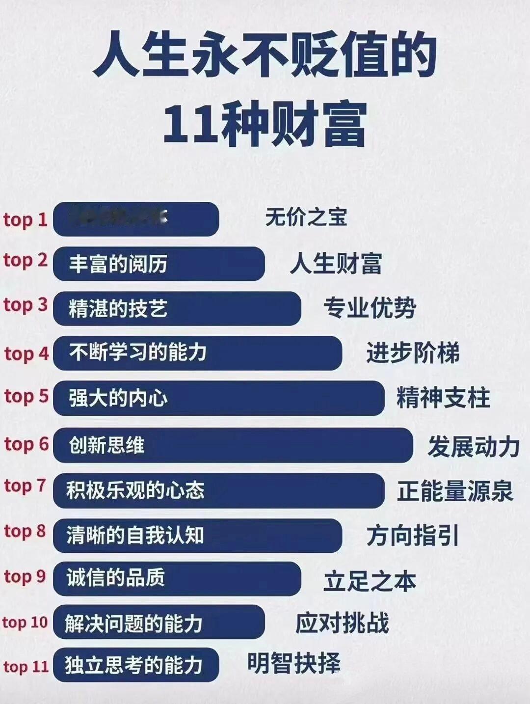 人生永不贬值的11种财富