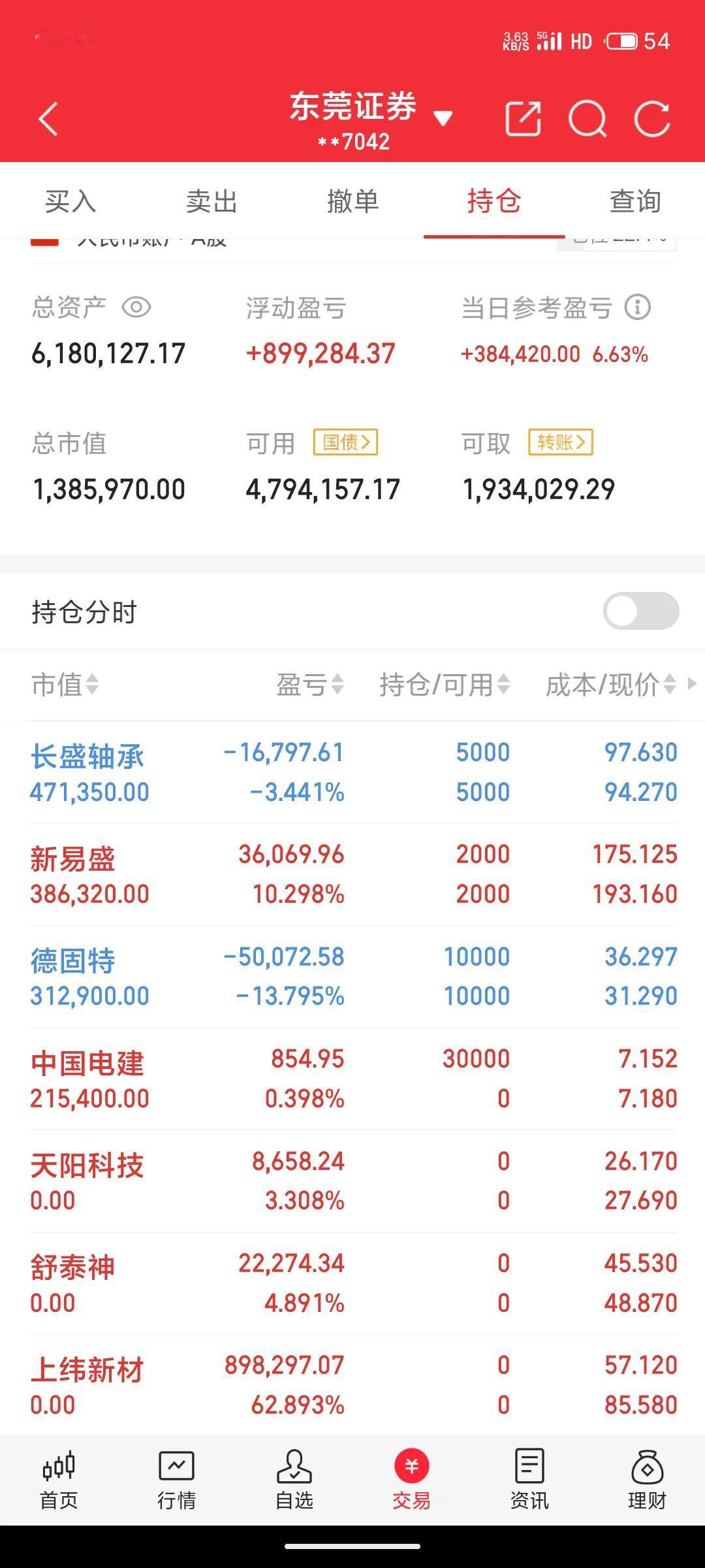 7.29实盘记录
