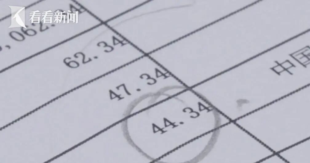 5岁儿子近30万存款被妈妈取到剩40块