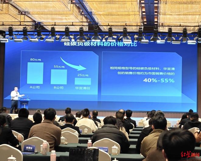 “宜宾造”固态电池关键材料发布, 为全国新能源产业技术升级提供新选择