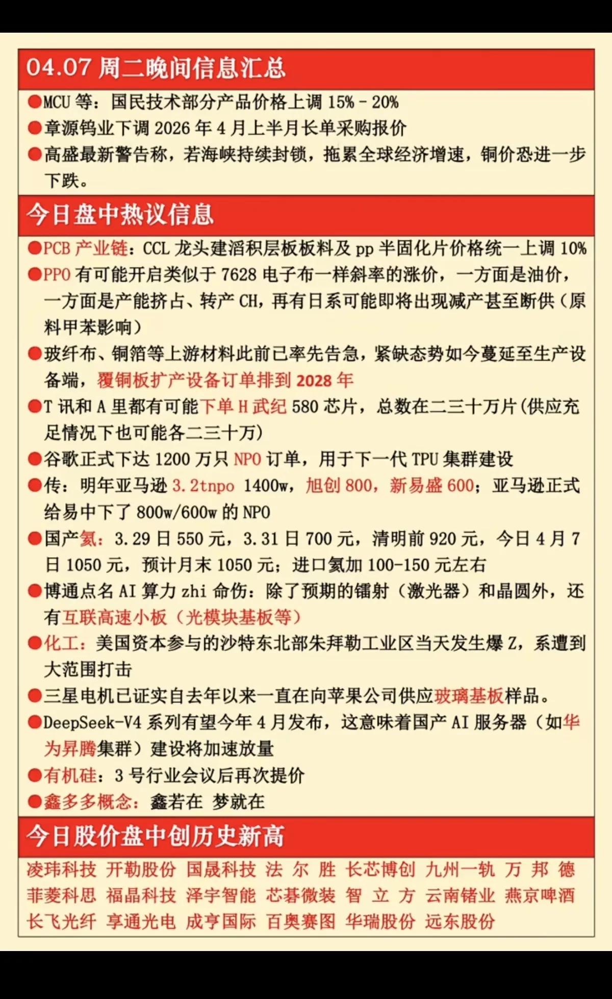 4月7日市场热点解析：涨价潮席卷电子产业链，AI算力与国产替代加速突破4月7